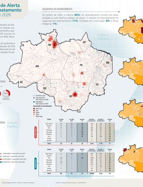 a68fa7d1-c68e-4634-8485-610cb0397a89-SAD Janeiro 2025_page-0001