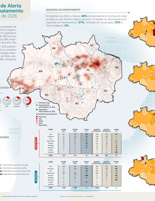 infboletimsad-set2026-a4-297x210-imprepessoal-pdf-157_page-0001