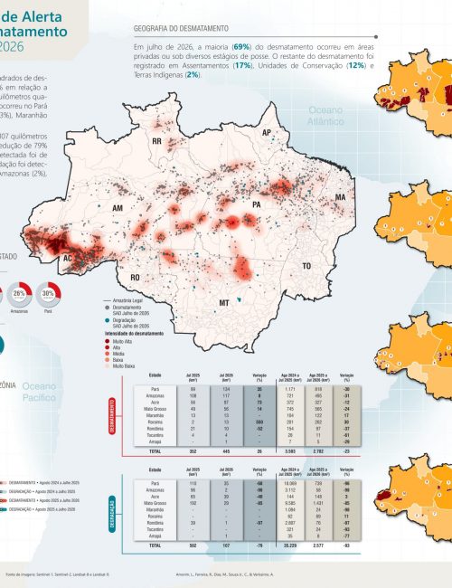 sad-julho-2026-pdf-145_pages-to-jpg-0001